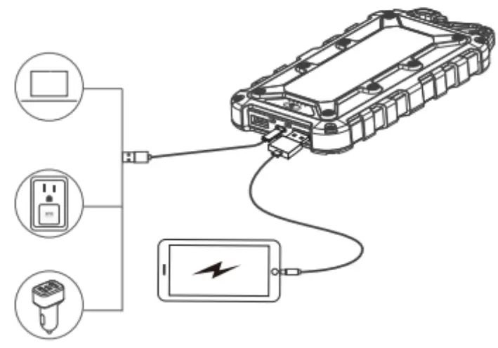 RYOKO 153A Epower 20000mAh Solar Power Bank - Fig2
