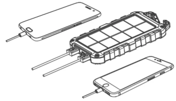 RYOKO 153A Epower 20000mAh Solar Power Bank -fig3
