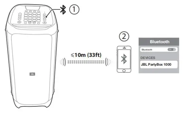 Bluetooth Connection