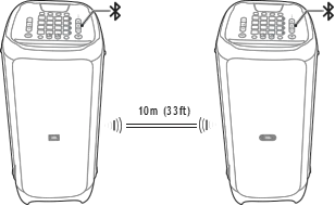 JBL PartyBox 1000 TWS Mode