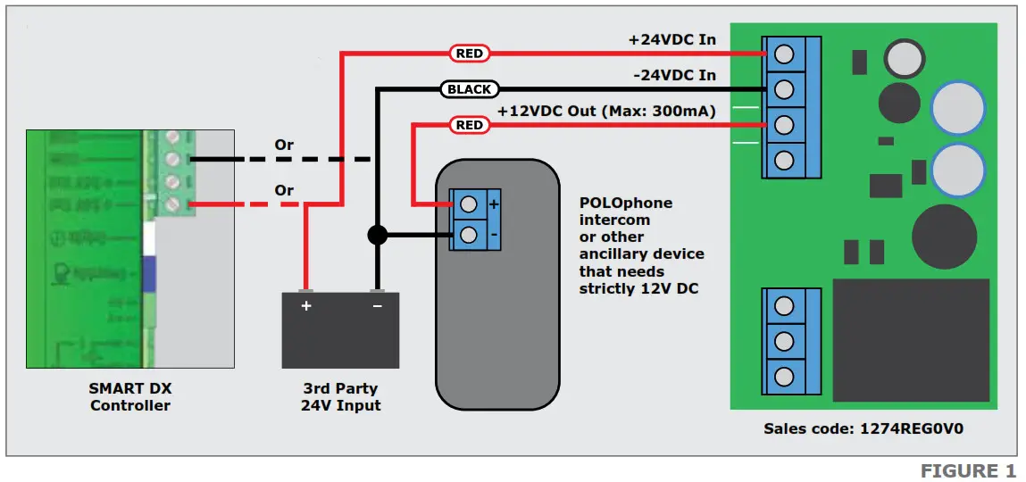 CENTSYS 24 - 12 Volt DC-DC Regulator With Relay- FIGURE 1