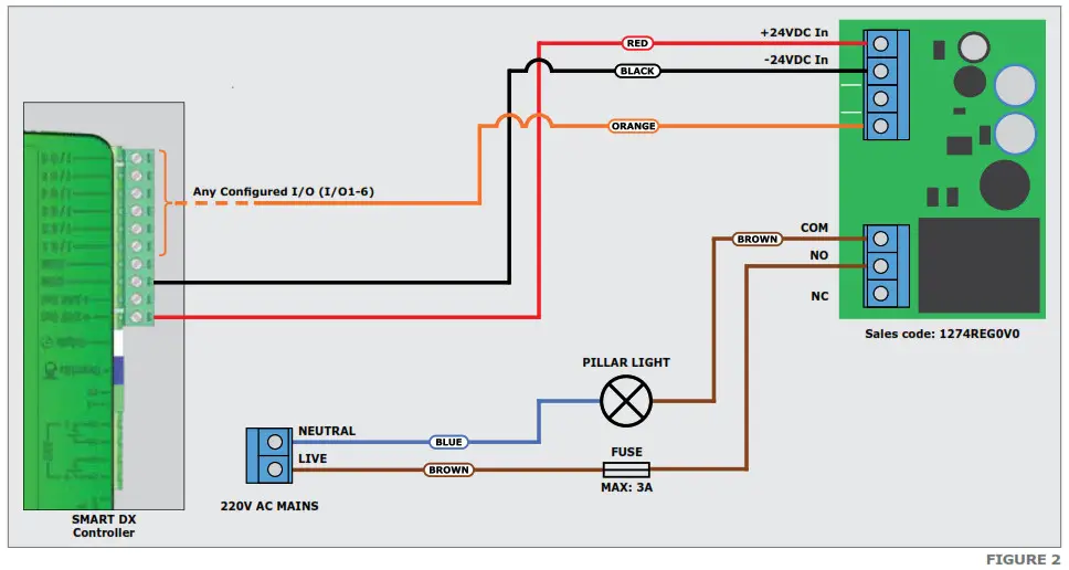 CENTSYS 24 - 12 Volt DC-DC Regulator With Relay- FIGURE 2