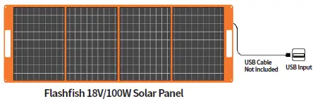 TYT4WD TSP 18V 100W SolarSaga 100W Portable Solar Panel 3