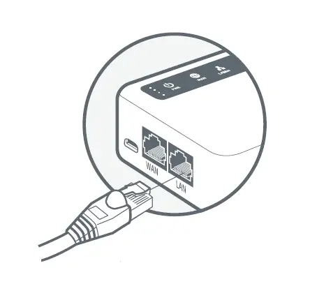 GL-iNet XE300C6 4G LTE Wireless Router FIG 4