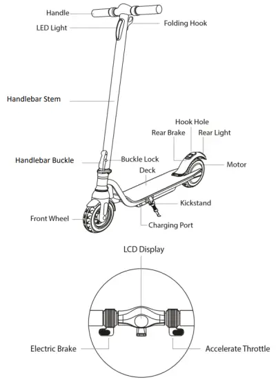 electriQ E SC10 Electric Scooter - SCOOTER DIAGRAM