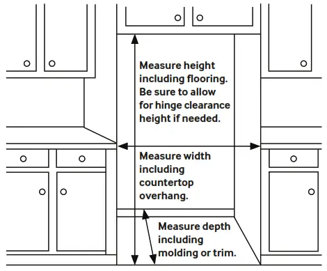 3-Door French Door Refrigerator - Specifications