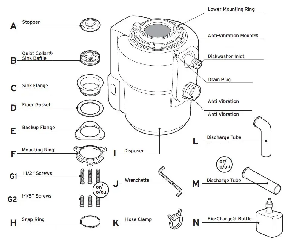 in-sink-erator-76006-Evolution-Septic-Assist-3-4-HP-Household-Garbage-Disposal-1