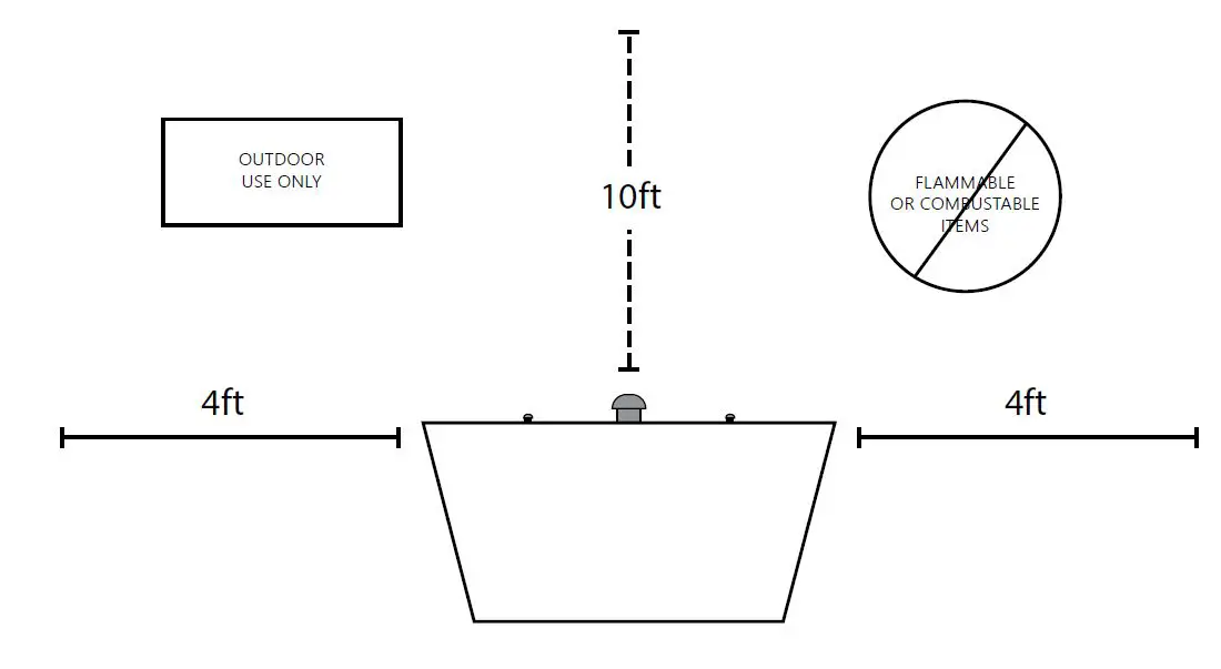 CMP -BOBE -Fire- Pots -And -Fire- Tables-FIG 2