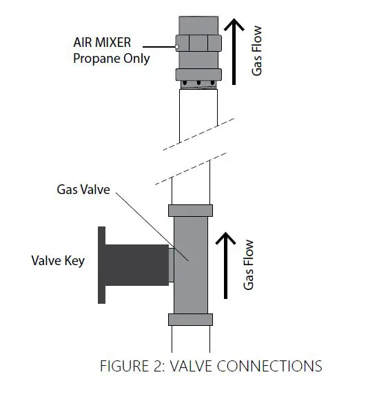 CMP -BOBE -Fire- Pots -And -Fire- Tables-FIG 4