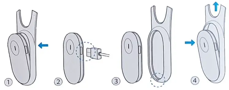 hipee P1 Smart Posture Correction Wizard - Chairging