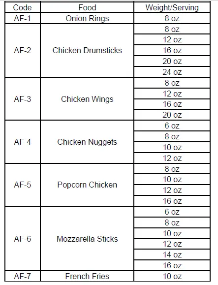 Auto air fry menus