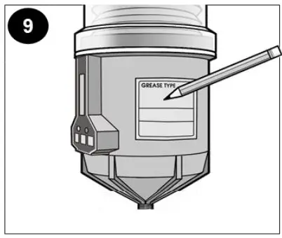ue SYSTEMS M UE Series Single Point Lubricator - Guidelines 9