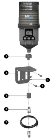 ue SYSTEMS M UE Series Single Point Lubricator - Remote Mounting