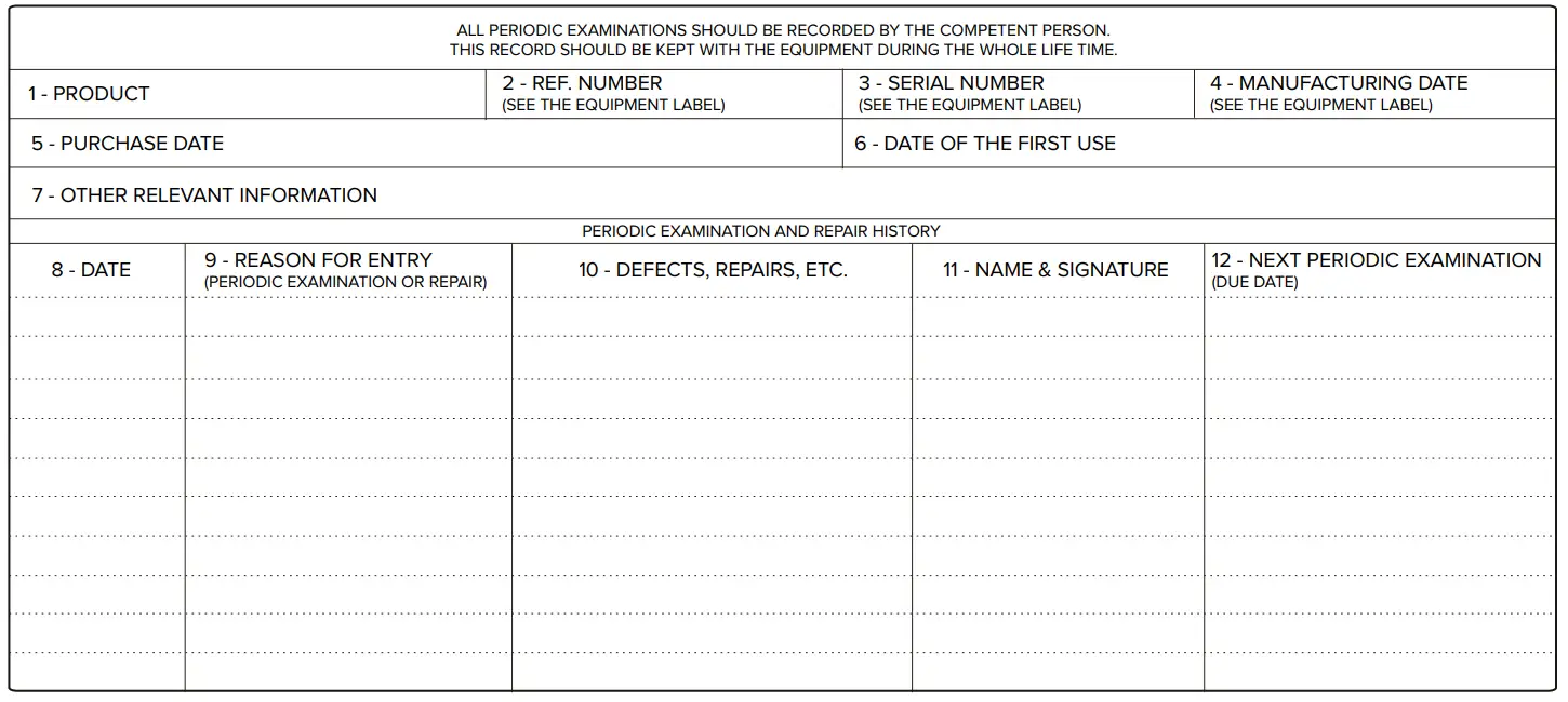 FALL SAFE 50 7003 G1 Personal Protection Equipment - fig 3