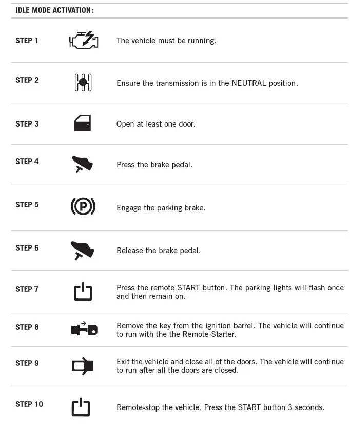 FORTIN RM411-1W Security System Remote Car Starter-fig10