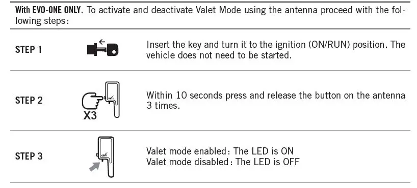 FORTIN RM411-1W Security System Remote Car Starter-fig12