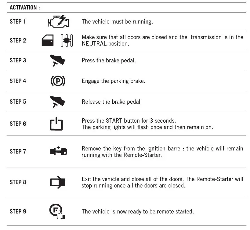 FORTIN RM411-1W Security System Remote Car Starter-fig4