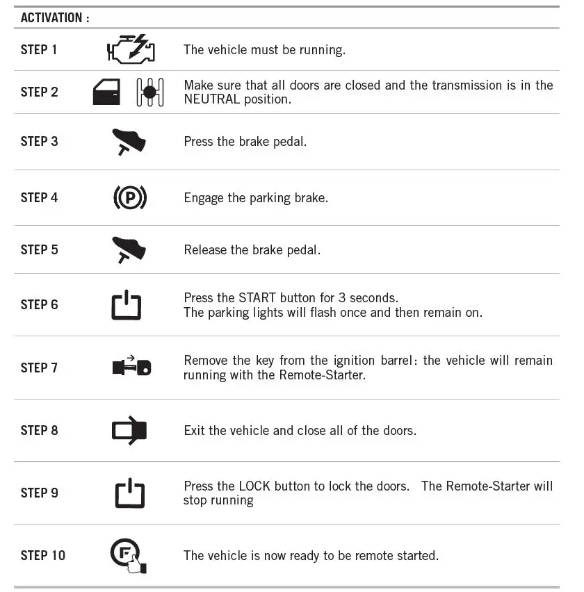 FORTIN RM411-1W Security System Remote Car Starter-fig5