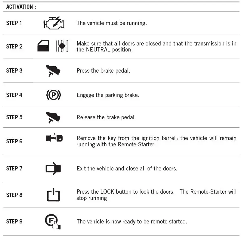 FORTIN RM411-1W Security System Remote Car Starter-fig7