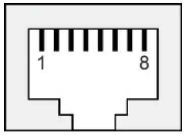 MOXA MGate 5111 Series Field Bus Gateway - Console Port
