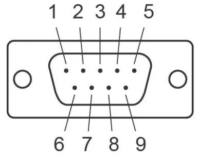 MOXA MGate 5111 Series Field Bus Gateway - Modbus Serial Port
