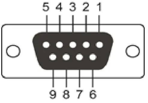 MOXA MGate 5111 Series Field Bus Gateway - PROFIBUS Serial Port