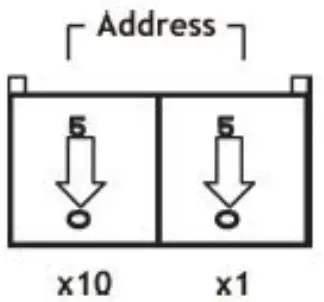 MOXA MGate 5111 Series Field Bus Gateway - Rotary Switch