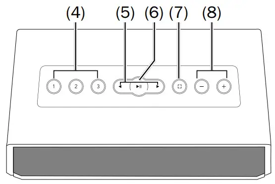 Teufel One S Small Speaker - Front side