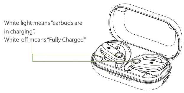 OKEEFE-Bluetooth-Headphones-48Hrs-Playback-Wireless-Earbuds-with-Wireless-Charging-Case-11