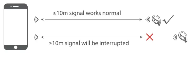 OKEEFE-Bluetooth-Headphones-48Hrs-Playback-Wireless-Earbuds-with-Wireless-Charging-Case-15