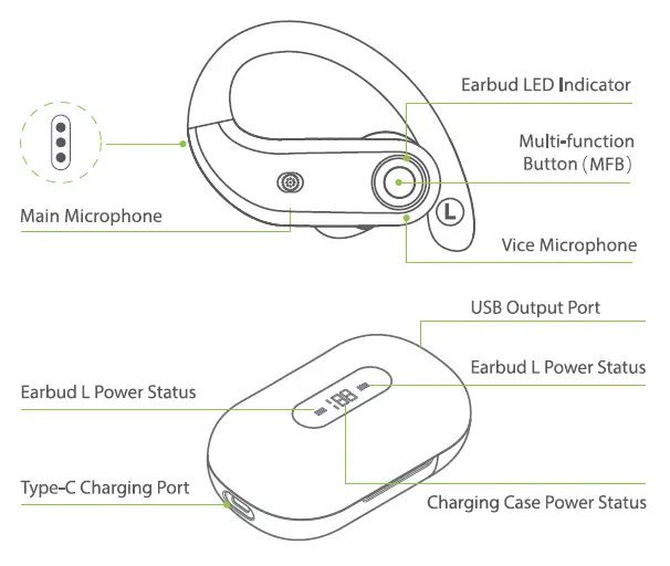 OKEEFE-Bluetooth-Headphones-48Hrs-Playback-Wireless-Earbuds-with-Wireless-Charging-Case-2