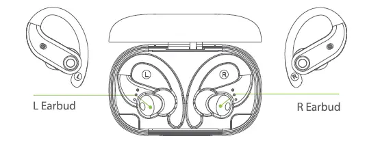 OKEEFE-Bluetooth-Headphones-48Hrs-Playback-Wireless-Earbuds-with-Wireless-Charging-Case-7