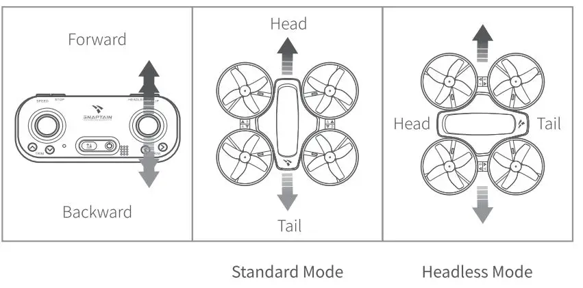 SNAPTAIN-SP350-Quadcopter-Drone-22