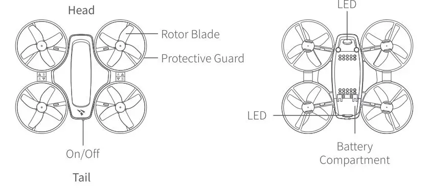 SNAPTAIN-SP350-Quadcopter-Drone-4
