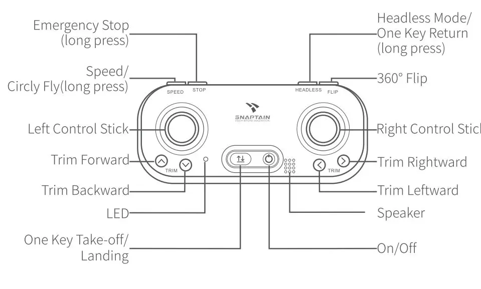 SNAPTAIN-SP350-Quadcopter-Drone-6
