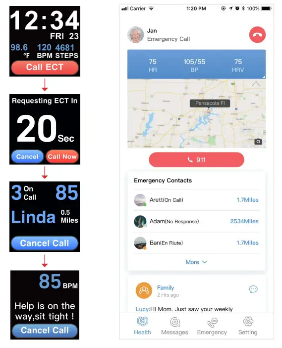 semcorel BT1 CoCo Medical Smartwatch - Emergency help