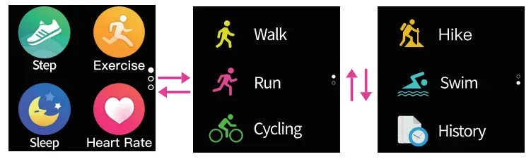 semcorel BT1 CoCo Medical Smartwatch - Navigate 4