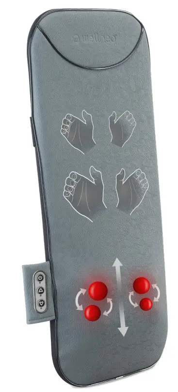 wellneo FE 3336 Ultra Slim Shiatsu Massager