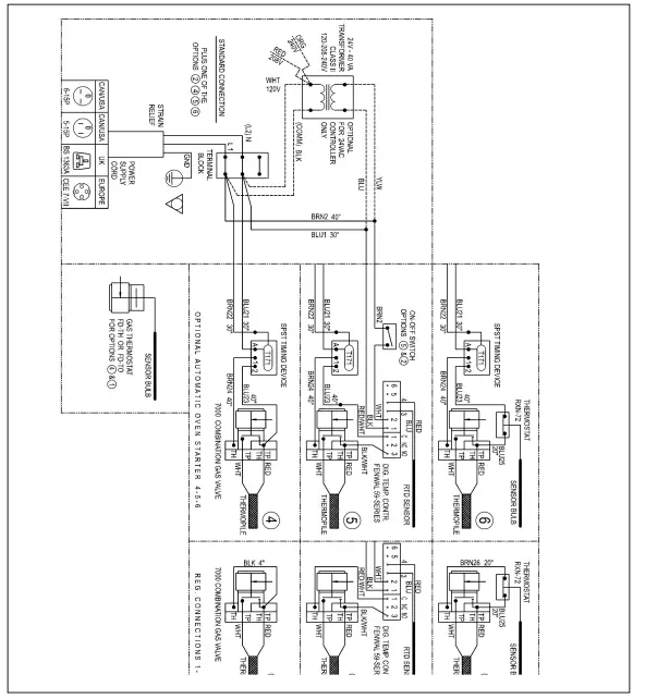 BAKERS-PRIDE-Series-100-Superdeck-Gas-Deck-Ovens-FIG-10