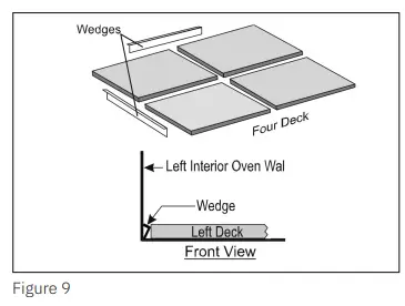 BAKERS-PRIDE-Series-100-Superdeck-Gas-Deck-Ovens-FIG-7