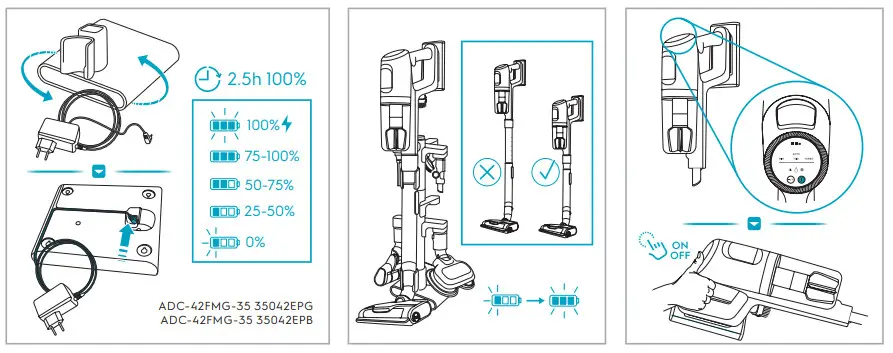 Electrolux EP81HB25SH Hygienic 800 Wireless Vacuum Cleaner - Fig 2