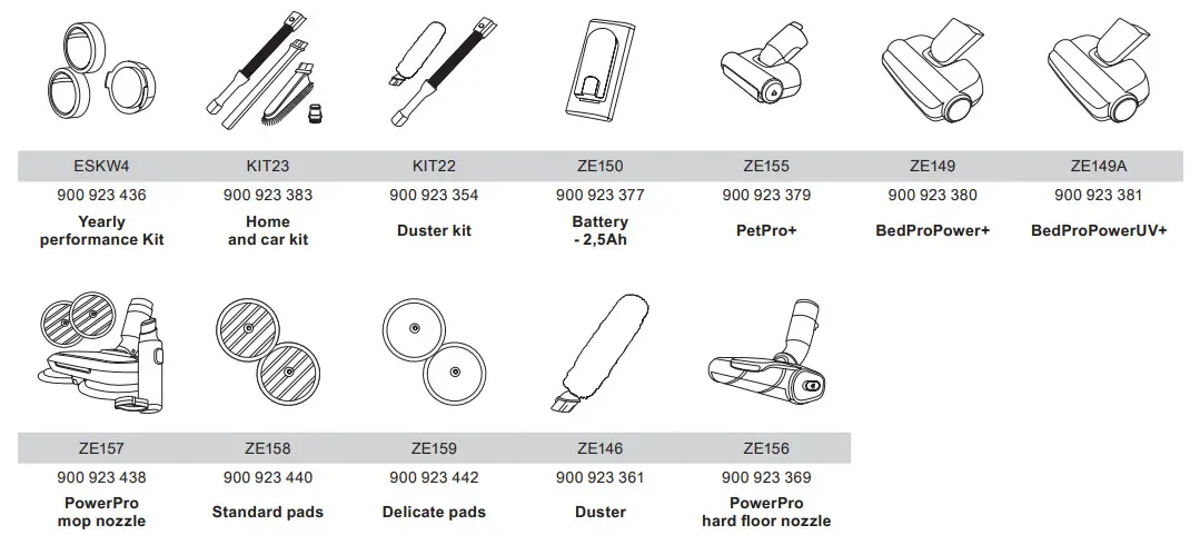 Electrolux EP81HB25SH Hygienic 800 Wireless Vacuum Cleaner - Fig 9