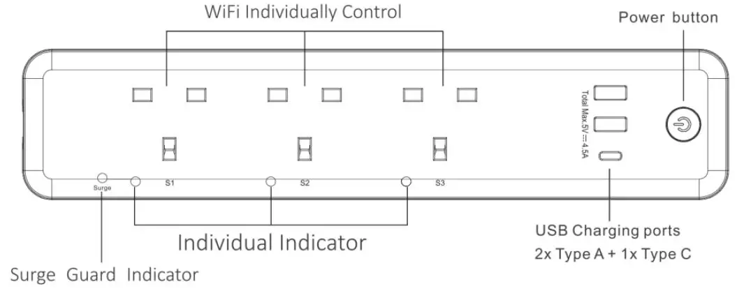 mercury-350.155UK-3-Gang-Wi-Fi-Smart-Power-Strip-with-USB-and-Surge-Protection-1