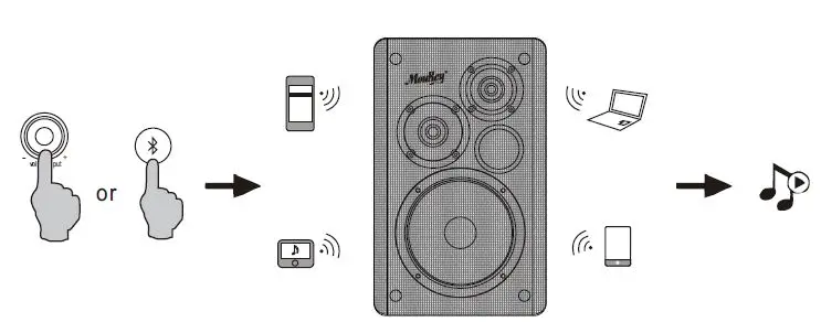 MouKey-MA20-1-Powered-Bookshelf-Speakers-3