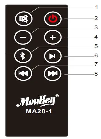 MouKey-MA20-1-Powered-Bookshelf-Speakers-4