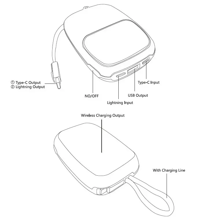 Business Heights Q3 Power Bank - Product Details