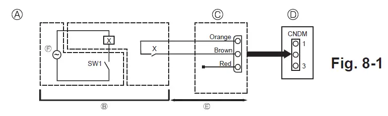 MITSUBISHI ELECTRIC PUHZ-SW75VHA Air to Water Heat Pump- fig -16