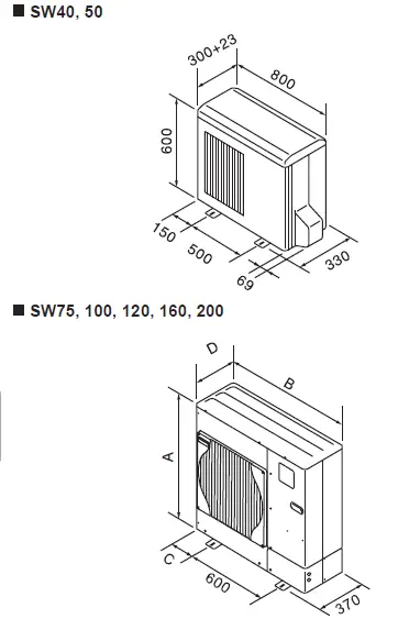 MITSUBISHI ELECTRIC PUHZ-SW75VHA Air to Water Heat Pump- fig -3