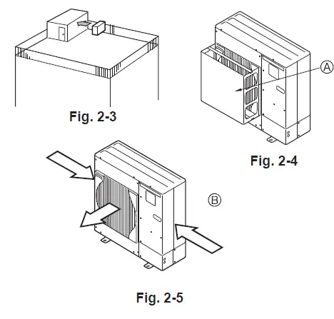 MITSUBISHI ELECTRIC PUHZ-SW75VHA Air to Water Heat Pump- fig -4