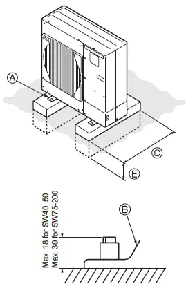 MITSUBISHI ELECTRIC PUHZ-SW75VHA Air to Water Heat Pump- fig -5